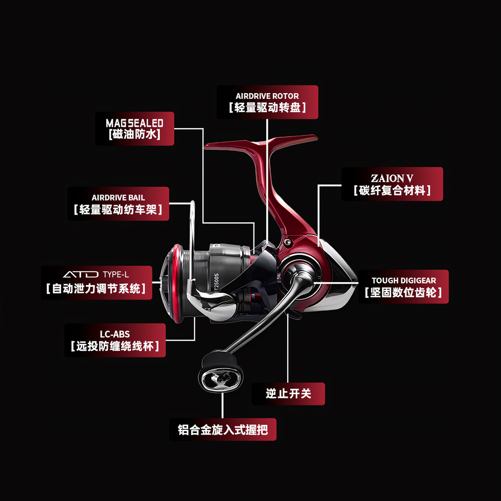 DAIWA FUEGO CS LT Baru 2025 Gu - Fishing Equipment Daiwa ulasan dan harga