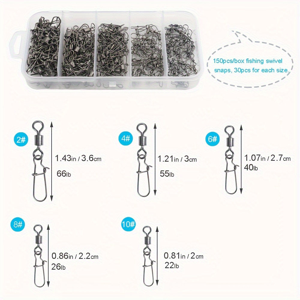 Set Perlengkapan Konektor Panc - Fishing Equipment Cheap ulasan dan harga