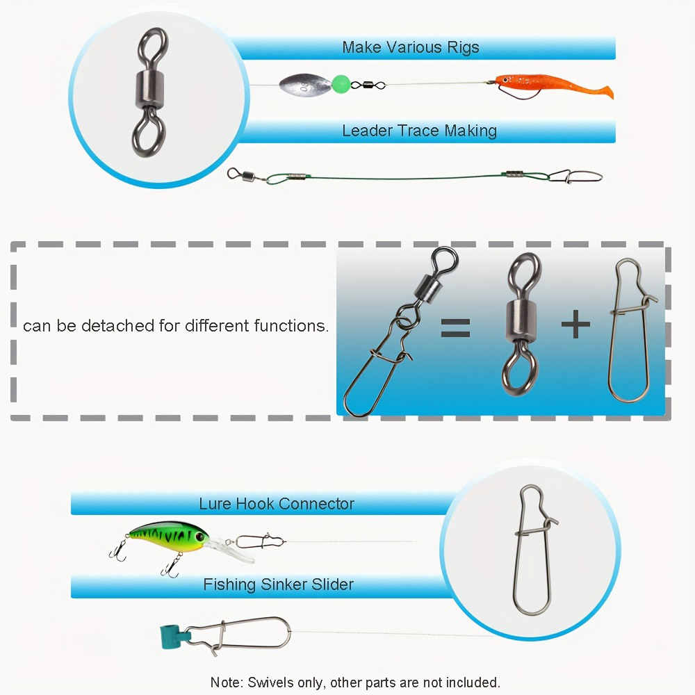 Set Perlengkapan Konektor Panc - Fishing Equipment Cheap ulasan dan harga