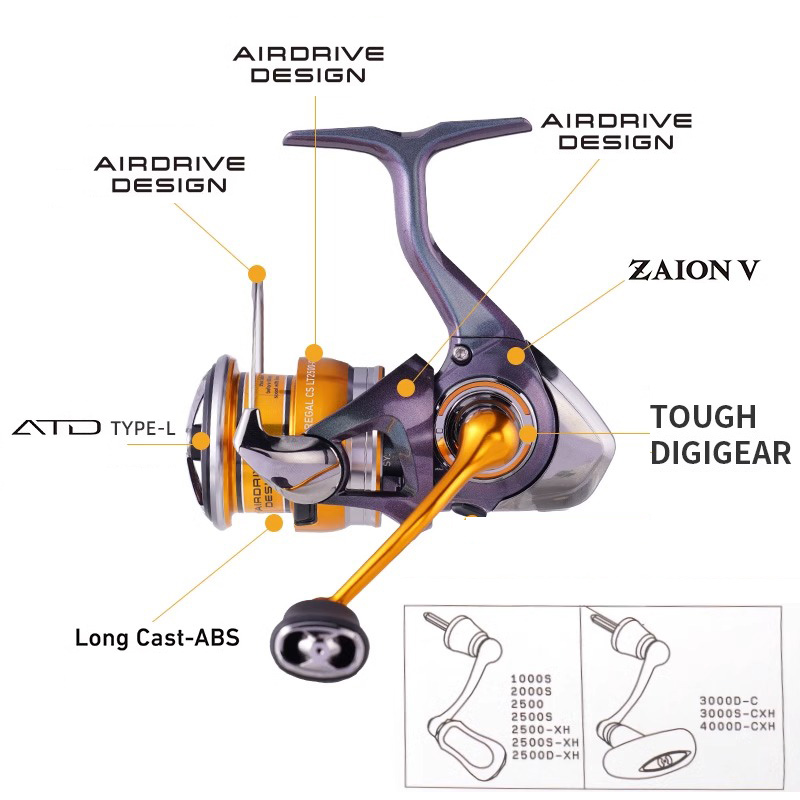 DAIWA 24 REGAL LT 1000S Hingga - Fishing Equipment Daiwa ulasan dan harga