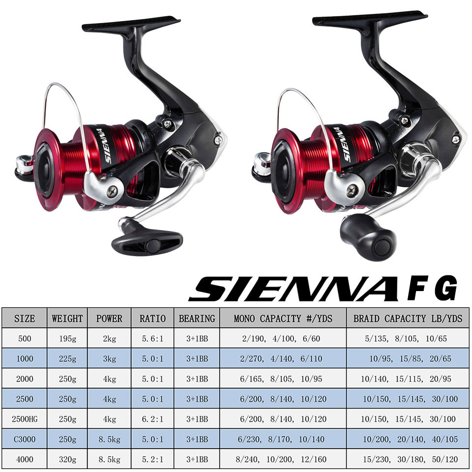 SHIMANO SIENNA gulungan pancin - Fishing Equipment Daiwa ulasan dan harga