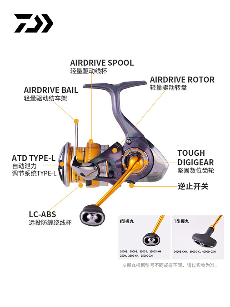 DAIWA REGAL CS LT gulungan pan - Fishing Equipment Daiwa ulasan dan harga