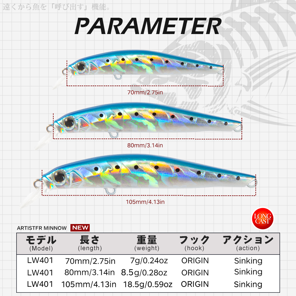 Umpan Pancing Ikan Trout Hunth - Fishing Equipment Daiwa ulasan dan harga